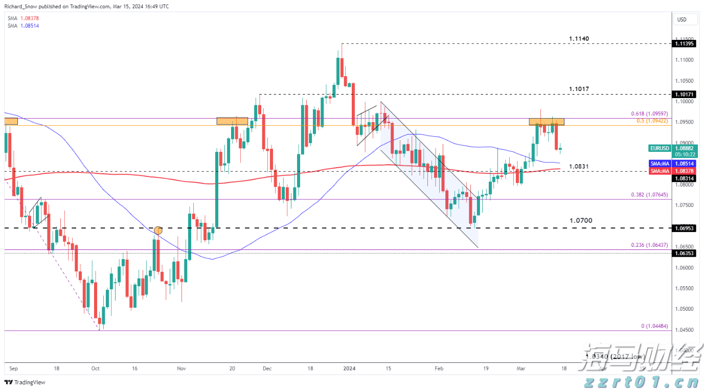 贵港市电子商务专班工作会议召开