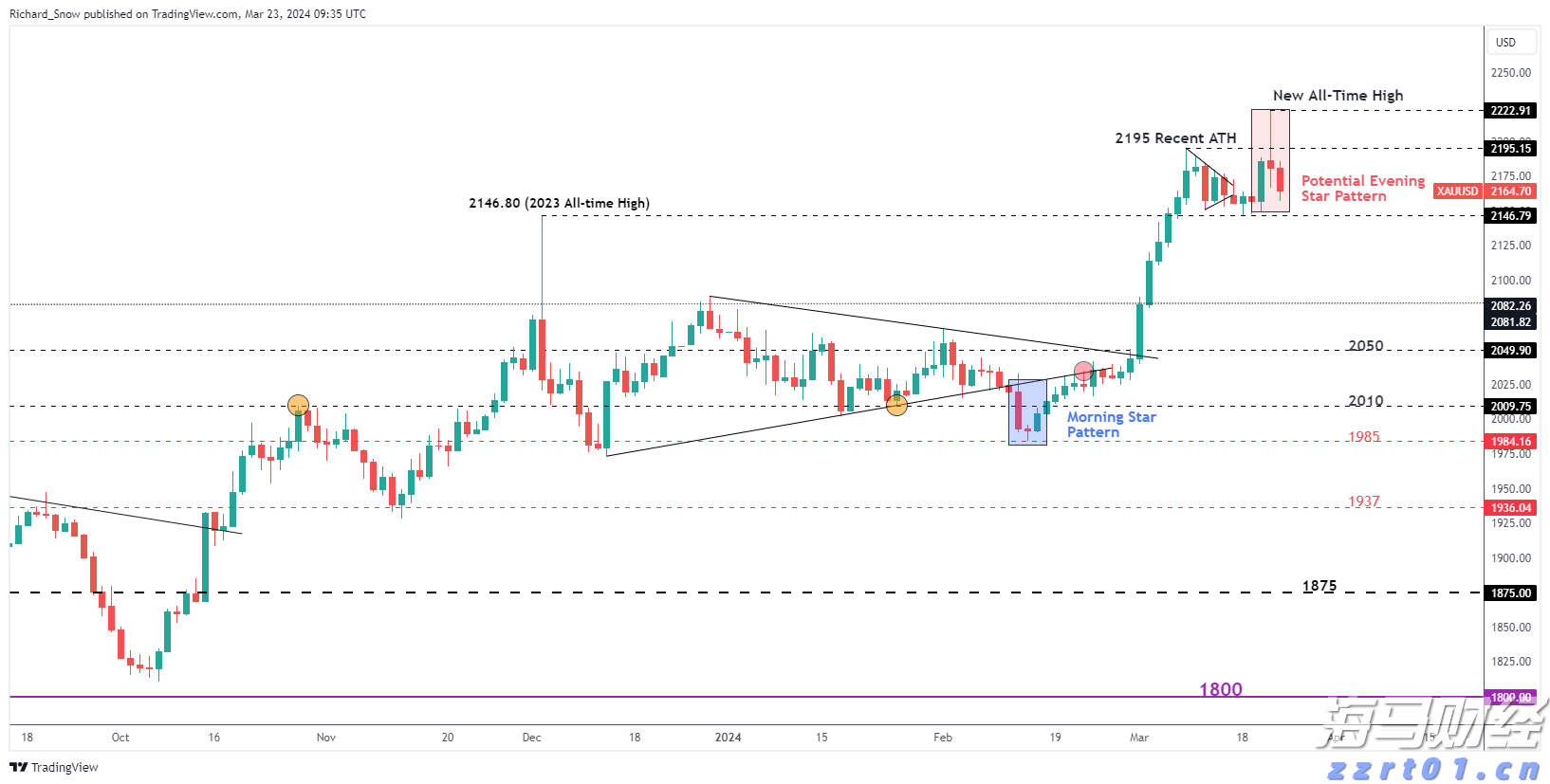 广湛高铁佛山段轨道工程取得关键进展