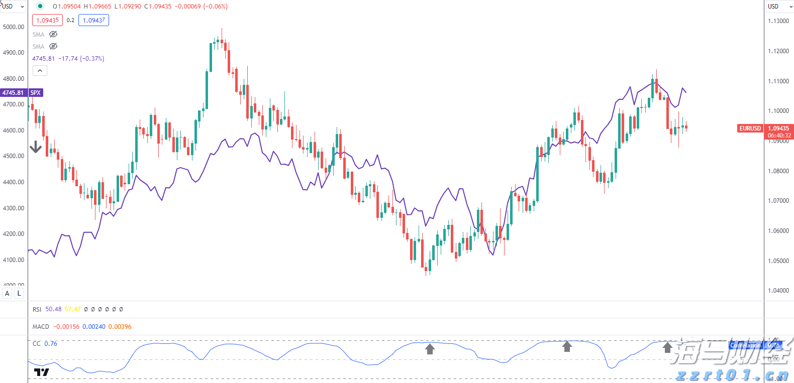漫博会多家企业签亿元订单