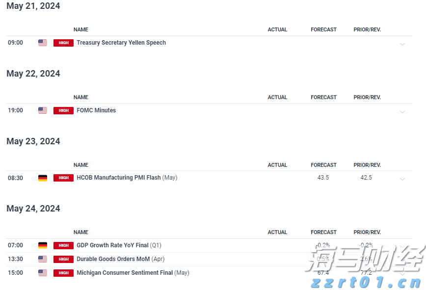 中国平安一季度归母营运利润稳健增长2.4%寿险及健康险新业务价值强劲增长34.9%集团总资产突破13万亿元