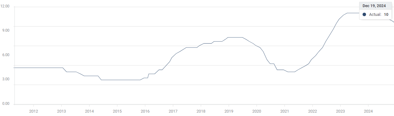 并购+挖人+重金投资 Meta(META.US)全力冲刺AI赛道