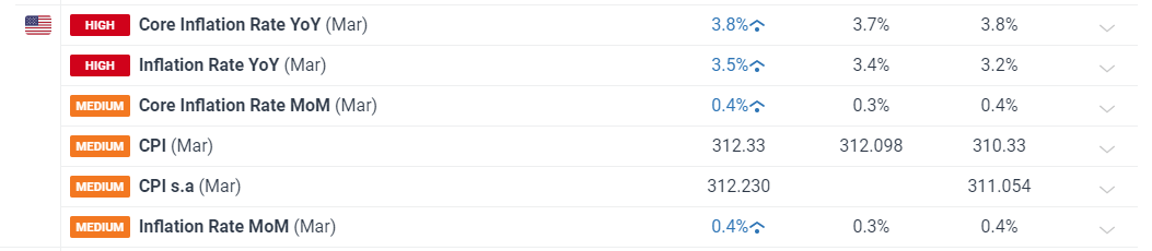 从柏林阁楼到4200亿美元帝国:以太坊十年重塑全球金融底层逻辑