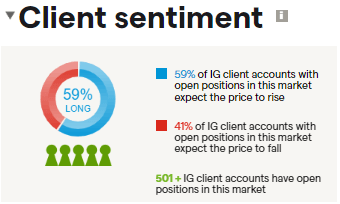 北水动向|北水成交净买入92.53亿 机构大举增持金融 sector，中国人寿单日净买入超11亿港元