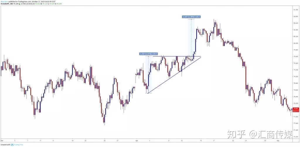 广东一周新增报告1387例基孔肯雅热本地病例，呈连续下降趋势