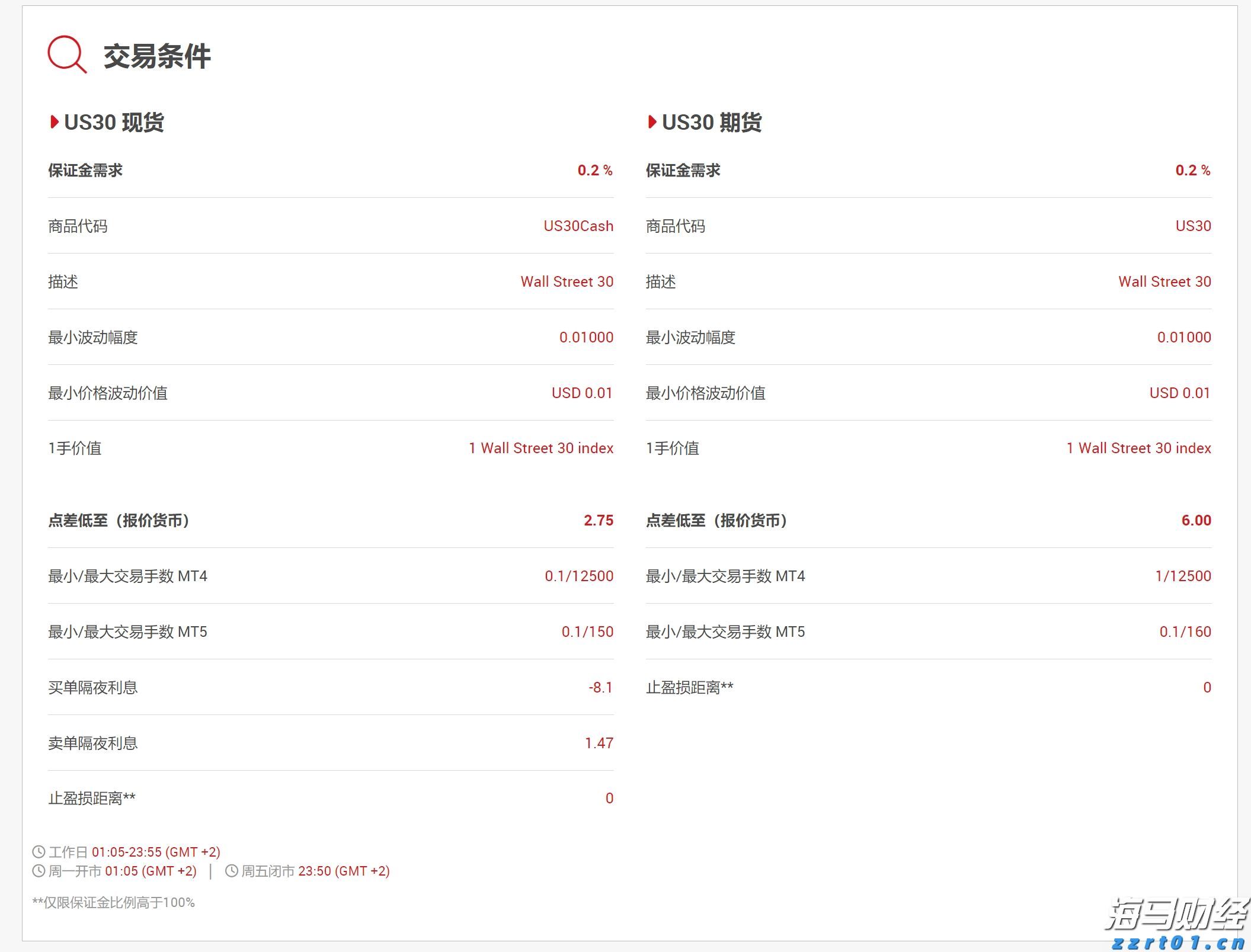 中报展现稳健业绩，解析卫龙美味(09985)在逆境中的成功之路