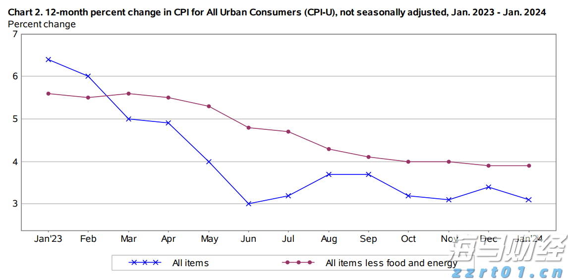 美媒：NASA将在月球加速建造核反应堆
