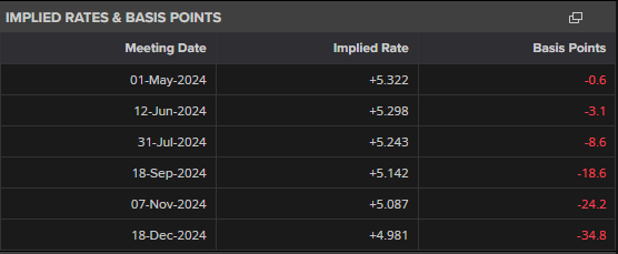 华领医药-B(02552)预期中期溢利约11.84亿元 商业化移交效率提升