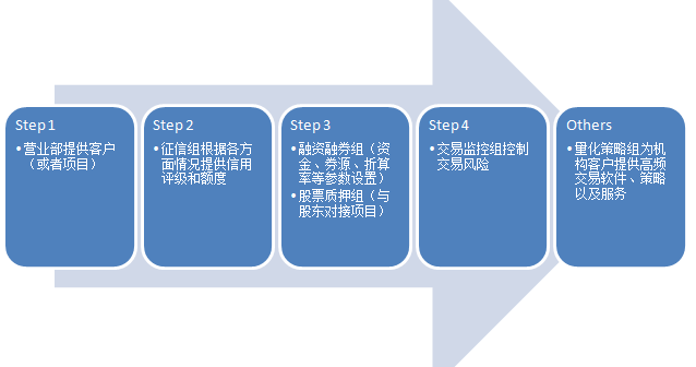 广西西江重工LNG船舶订单实现新突破